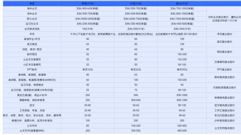 图片[2]网创吧-网创项目资源站-副业项目-创业项目-搞钱项目AI创作项目日入1000+超级稳定网创吧-网创项目资源站-副业项目-创业项目-搞钱项目网创吧