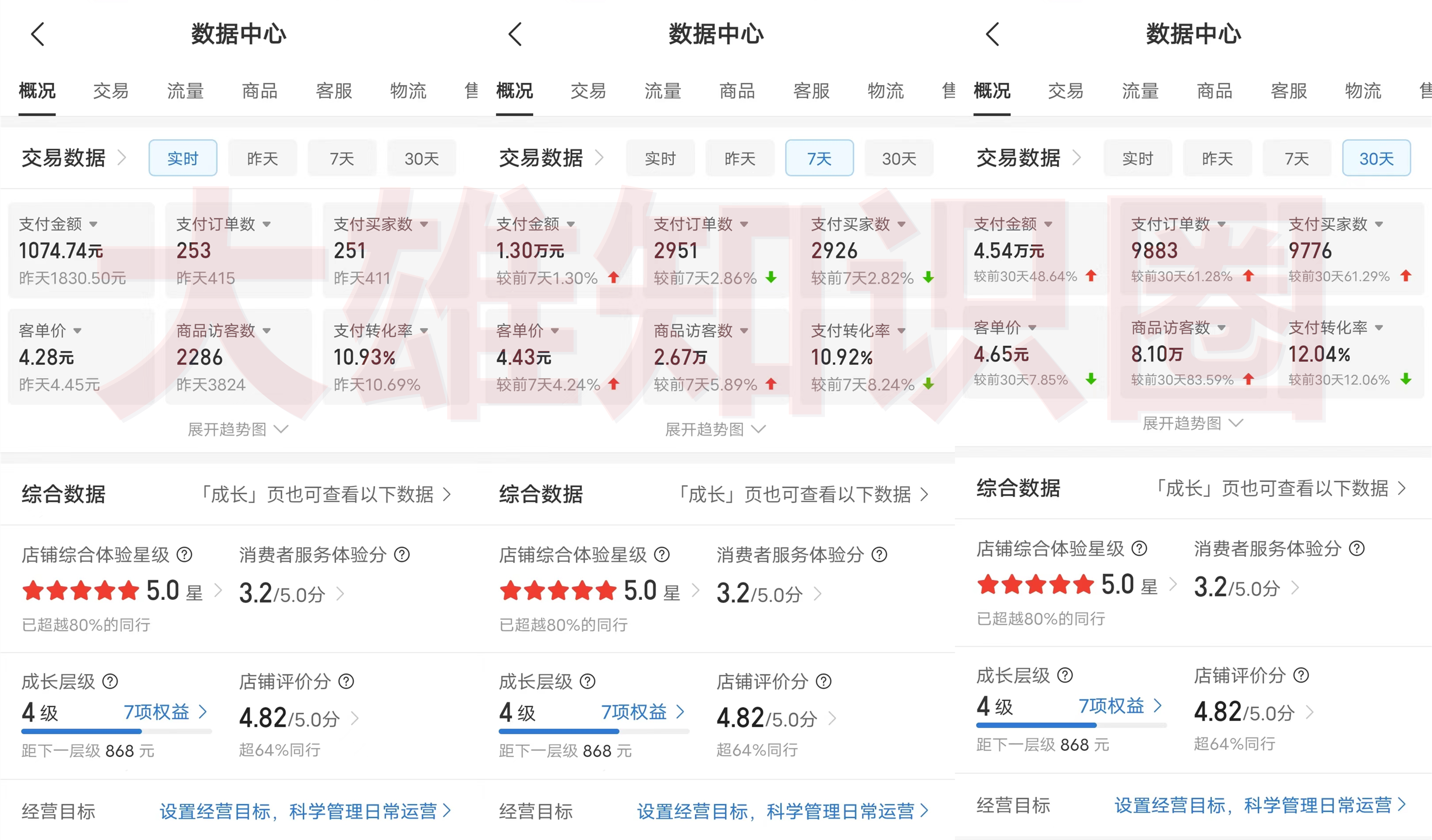 图片[2]网创吧-网创项目资源站-副业项目-创业项目-搞钱项目拼多多虚拟店，电脑挂机自动发货，单店日利润500+，可批量放大操作，长久稳定新手首选项目网创吧-网创项目资源站-副业项目-创业项目-搞钱项目网创吧