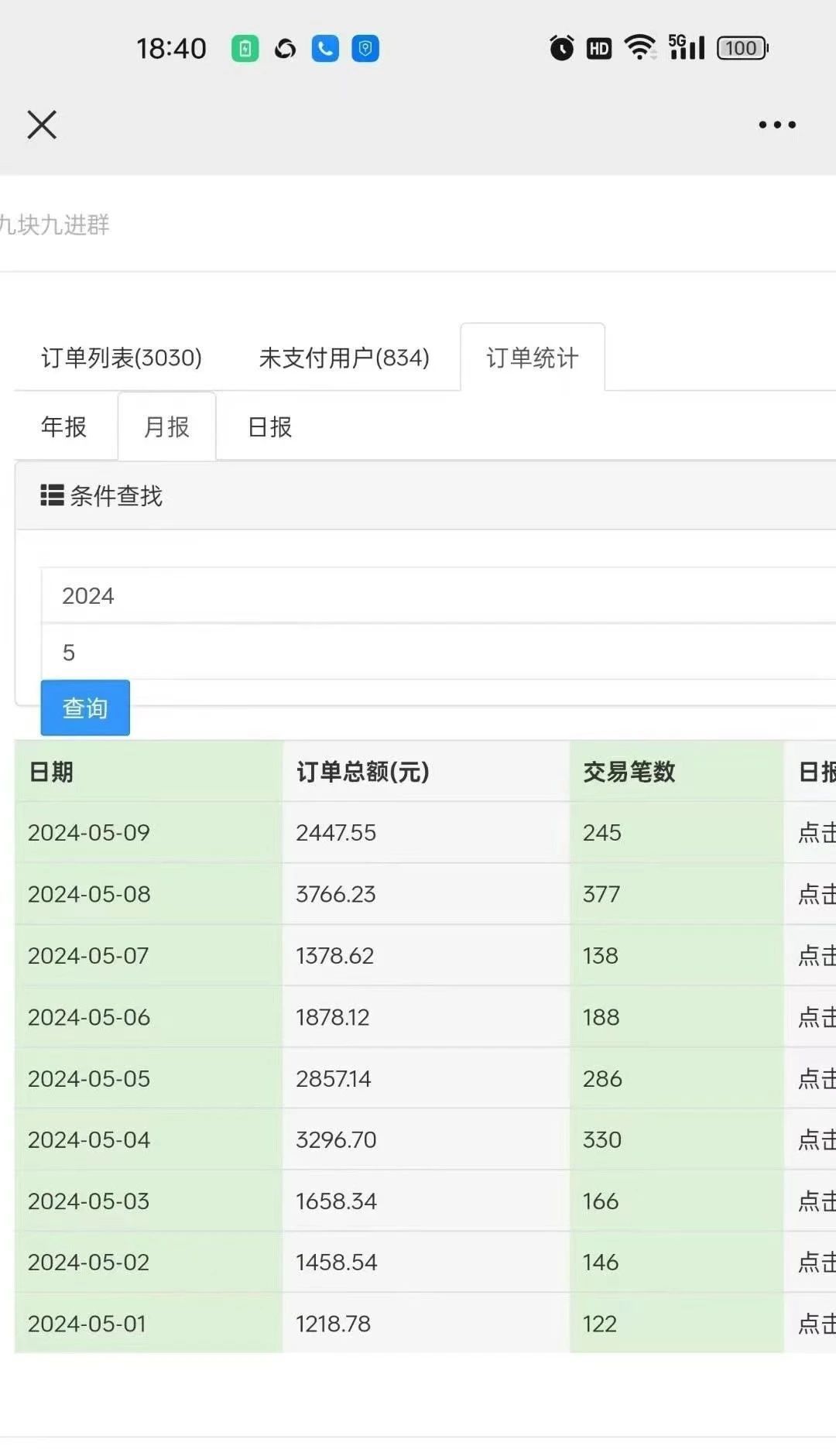 利用天涯论坛神贴，引爆私域，批量操作、小白轻松月入过万网创吧-网创项目资源站-副业项目-创业项目-搞钱项目网创吧